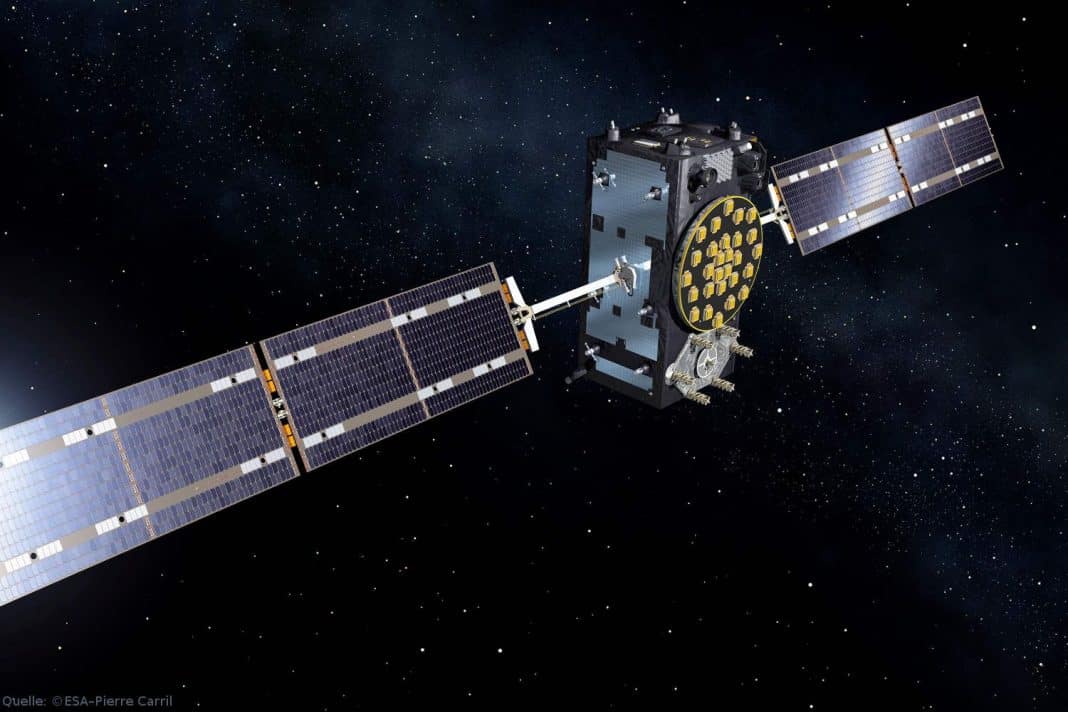 Europäisches Satellitennavigationssystem Galileo